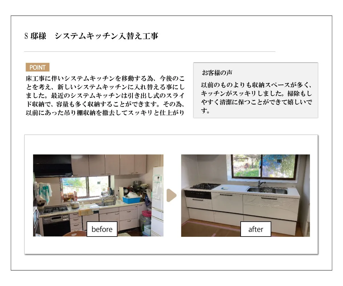 システムキッチン入替え工事